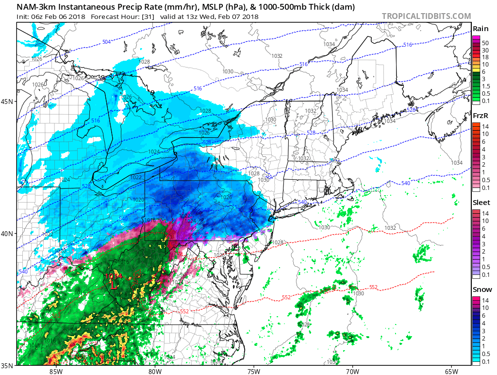 Second Prediction for Wednesday, February 7, and First Prediction for Thursday, February 8