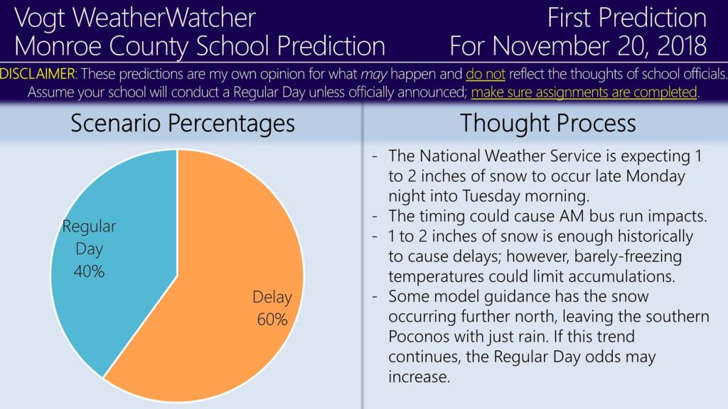 First Prediction for November 20, 2018