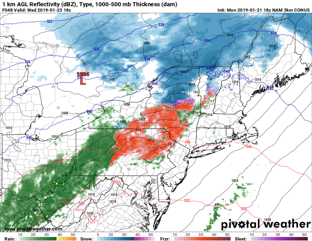 School Delays and More Predictions