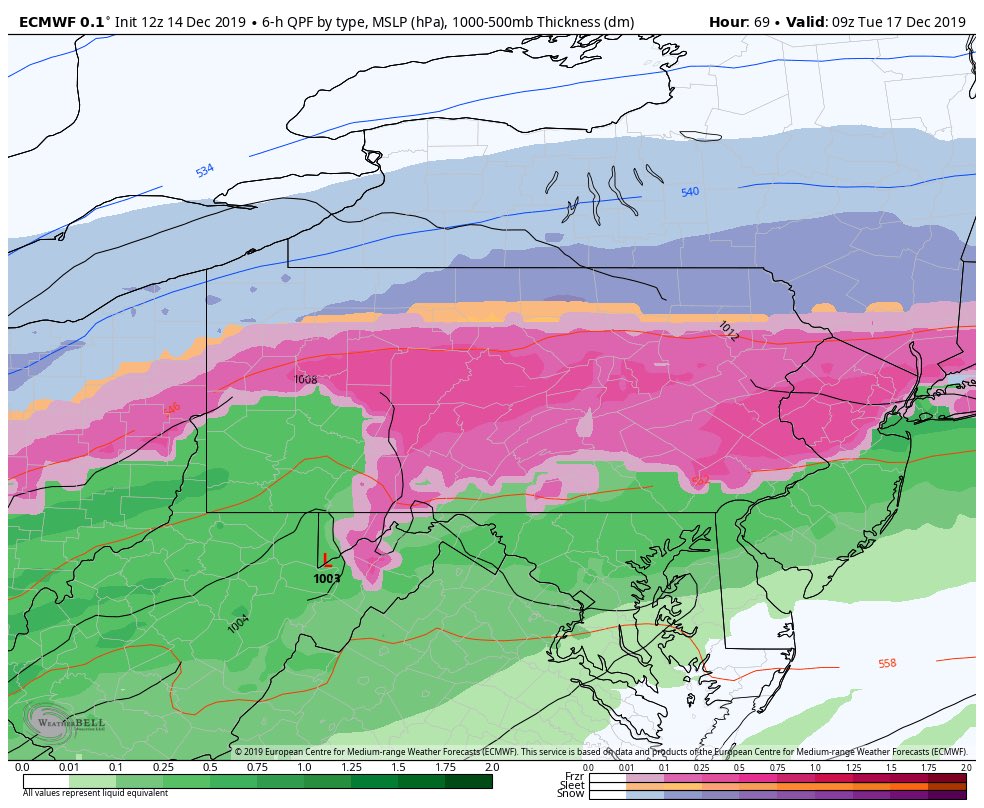 First Predictions for December 16 and 17, 2019