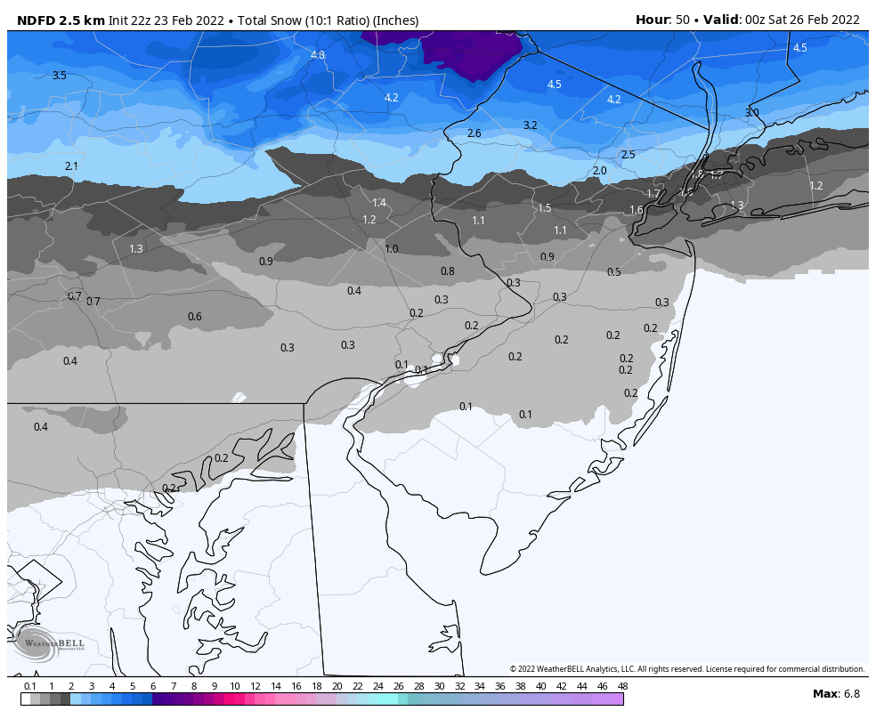 FINAL Prediction for Friday, February 25, 2022