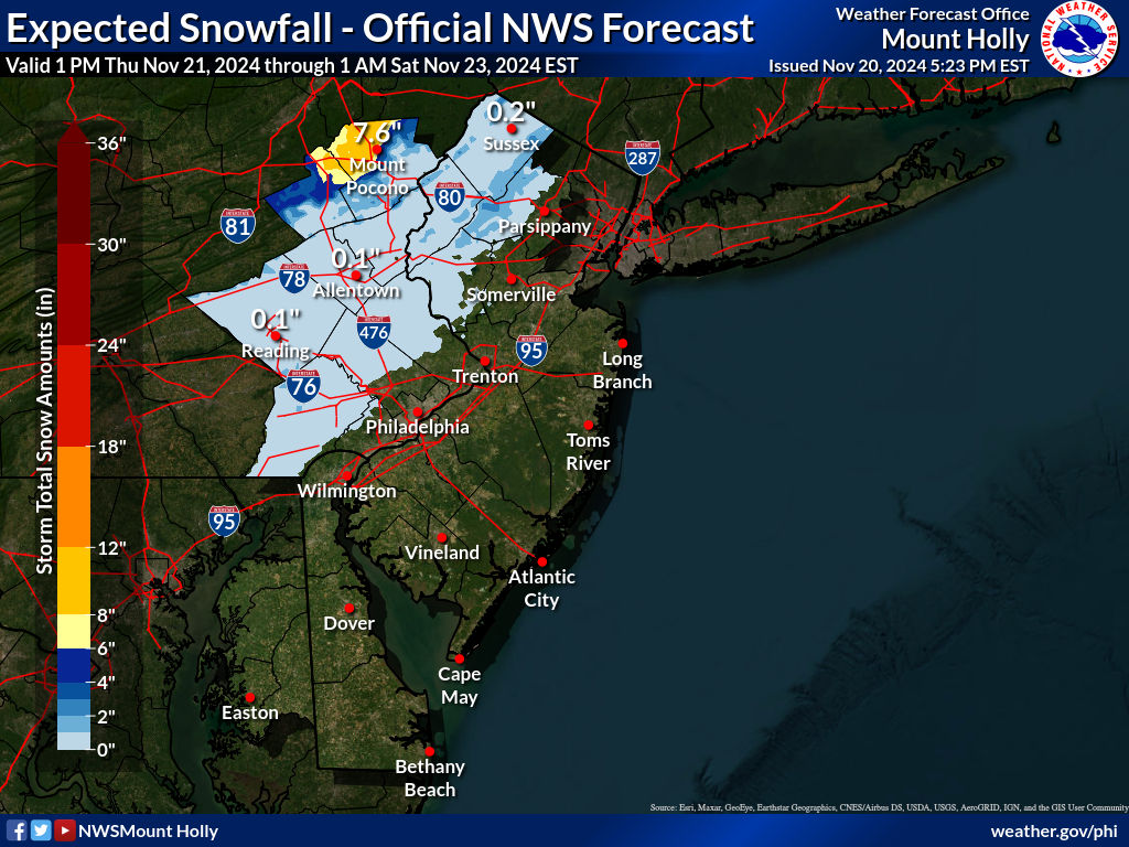 Second Prediction for Friday, November 22, 2024